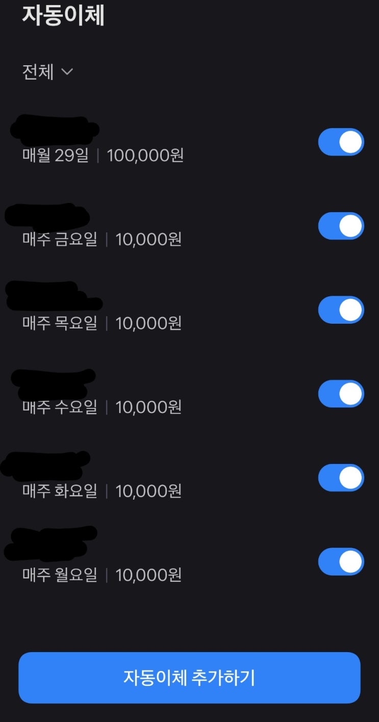  3. 한달 생활비 줄이는 가장 쉬운 방법. - 일일 소비 금액 만들기!