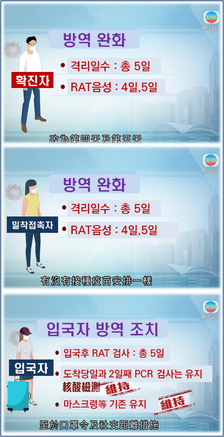  외노자의일상 :: 방콕 생활도 이제 끝