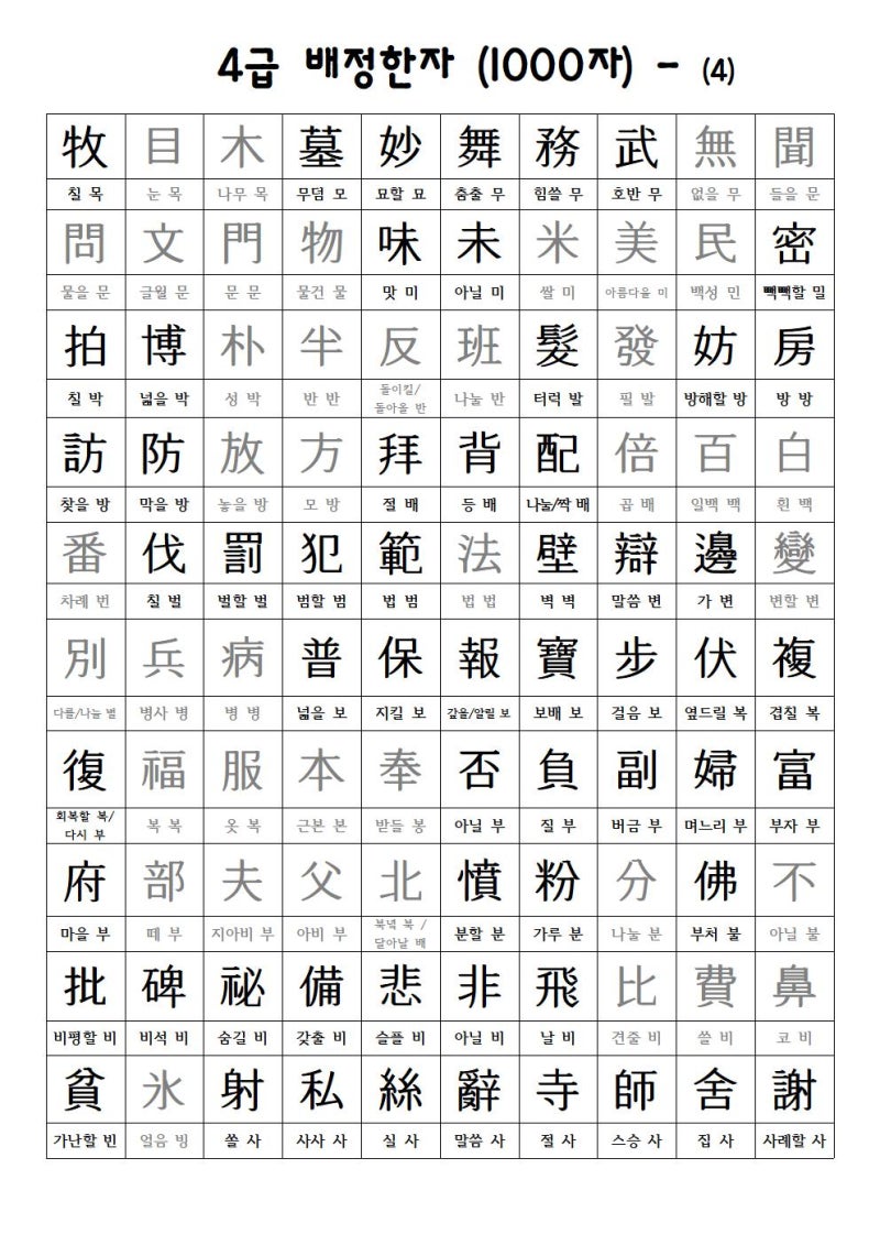 [한자급수] 한국어문회 한자4급 배정한자 (1,000字) : 네이버 블로그