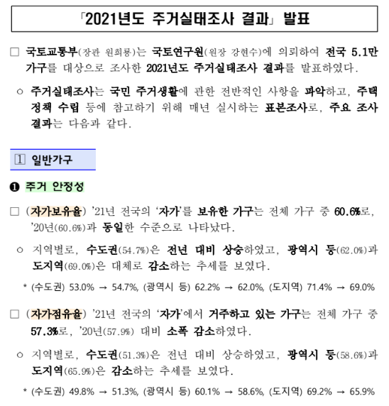 2021년도 주거실태조사 결과 발표_국토교통부 2021년도 주거실태조사 결과 발표_국토교통부
