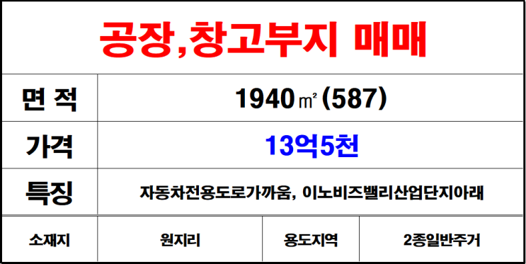  김해주촌원지리공장,창고부지매매
