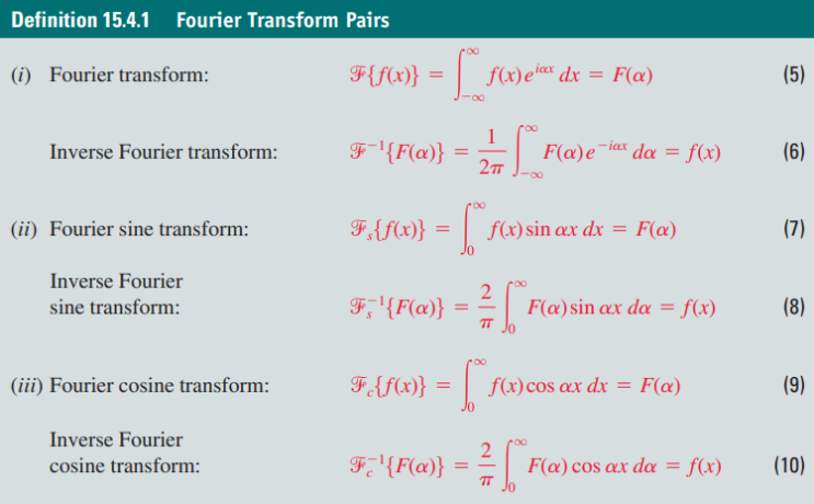  [공업수학] 푸리에 변환(Fourier Transform)