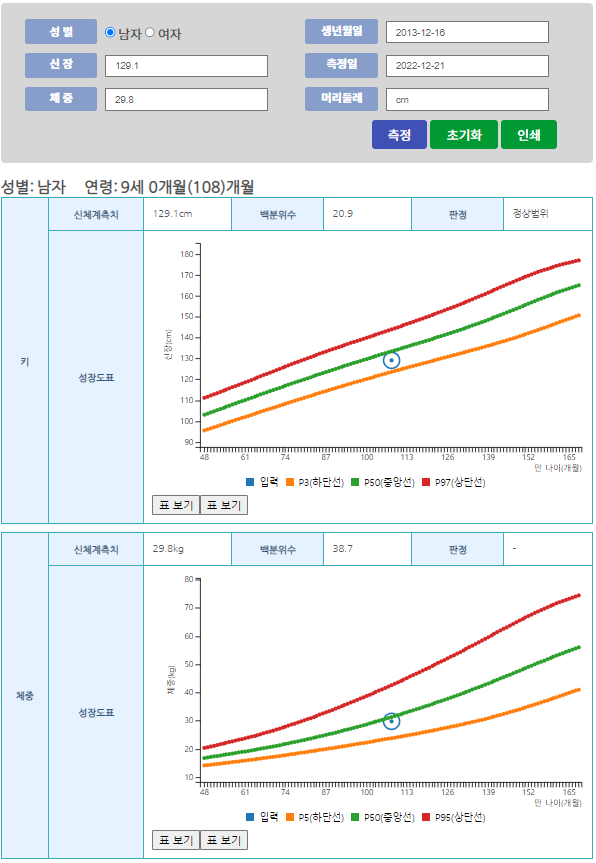  우리 아이 성장 평가