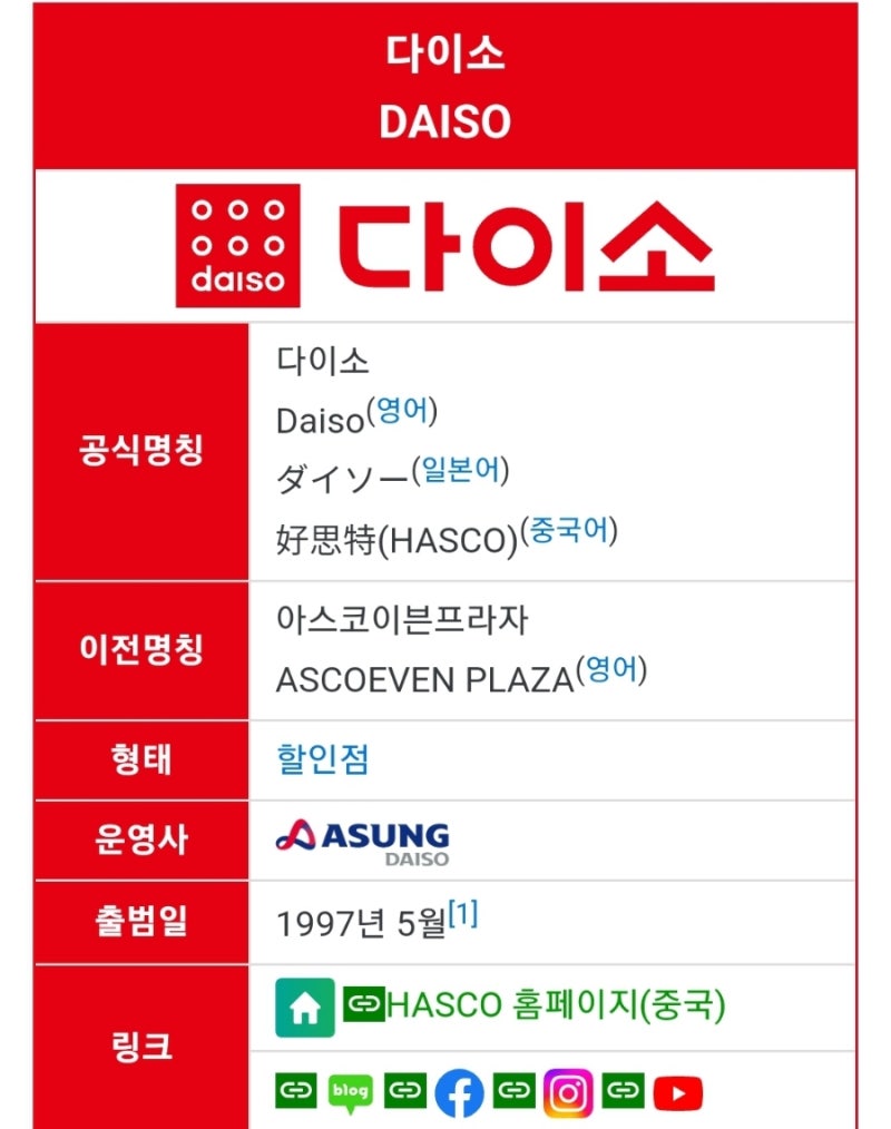 다이소에 사람들이 점점 많아진다 (아성다이소, 비상장 기업) : 네이버 블로그