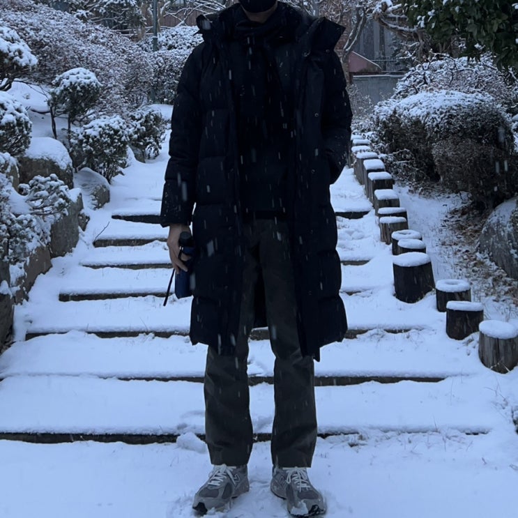  22.12.21 daily look