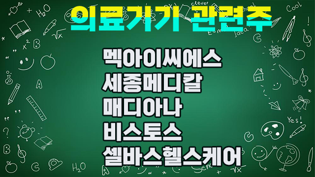 중국 위드코로나 관련주, 마지막 섹터 멕아이씨에스 주가 분석 중국 위드코로나 관련주, 마지막 섹터 멕아이씨에스 주가 분석