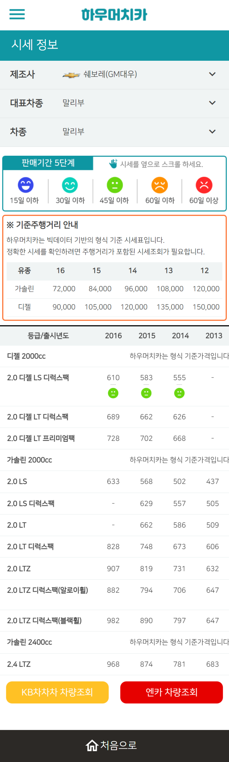 하우머치카 2022년 12월 말리부 중고차시세.가격표 하우머치카 2022년 12월 말리부 중고차시세.가격표