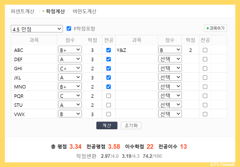 학점 계산기 사용법(feat. 4.5, 4.3 학점 변환) : 네이버 블로그