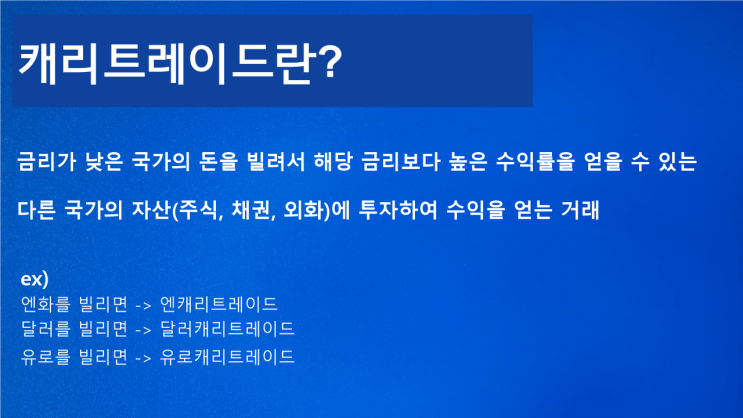  일본의 금리 인상과 엔캐리트레이드 청산이 증시에 미칠 영향(엔캐리트레이드 청산이란? 엔캐리트레이드 뜻과 의미, 위험성)