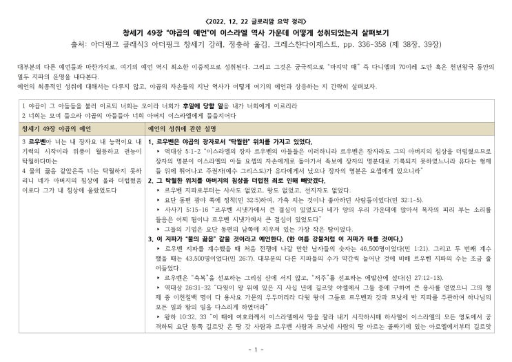  구약/모세오경/창세기] 창세기 49장 야곱의 유언(예언)과 이스라엘 역사 속에서 성취 살펴보기