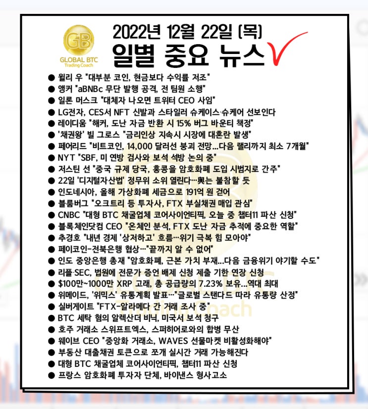  2022년 12월 22일 (목) 일별 중요 뉴스