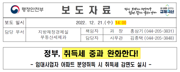  2022.12.21. 이후 취득분부터 취득세 중과세율 완화를 추진합니다.