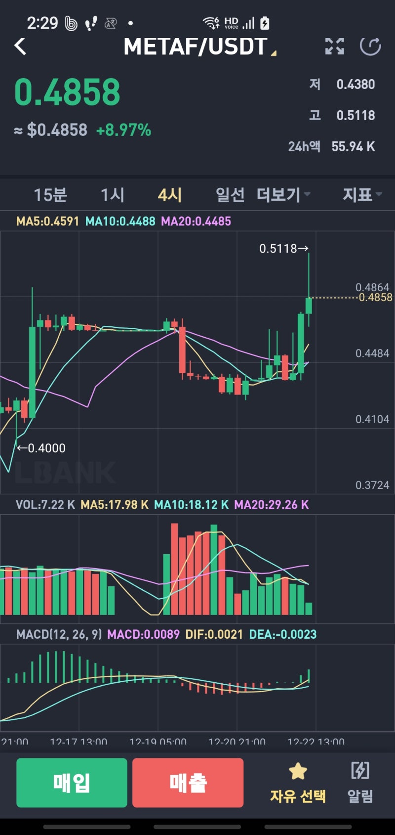 메타에프토큰이 엘뱅크거래소에서 본격적으로 스테이킹이 시작되었습니다. : 네이버 블로그