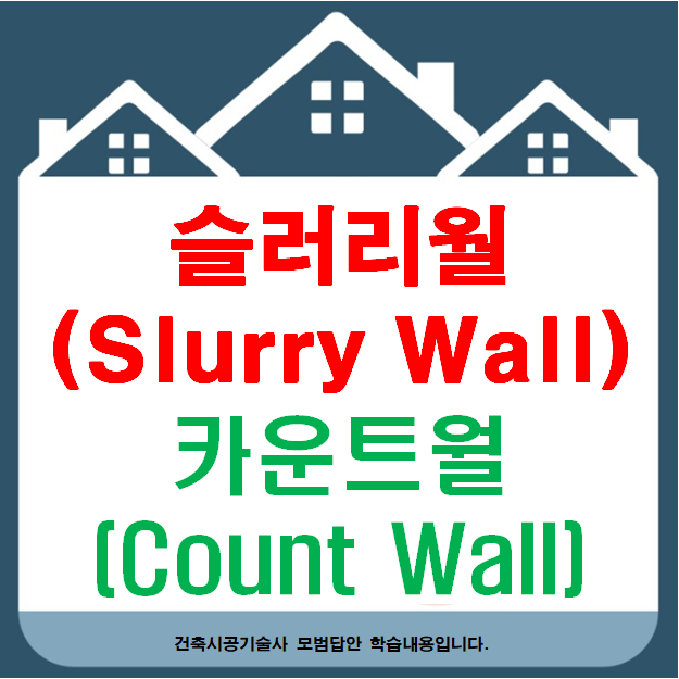 슬러리월(Slurry Wall) 공법의 카운트월(Count Wall) 슬러리월(Slurry Wall) 공법의 카운트월(Count Wall)
