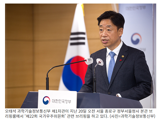 우주개발기본계획 확정…2045년까지 유인수송 능력 확보(2032년 달 착륙·2045년 화성 착륙 목표) 우주개발기본계획 확정…2045년까지 유인수송 능력 확보(2032년 달 착륙·2045년 화성 착륙 목표)