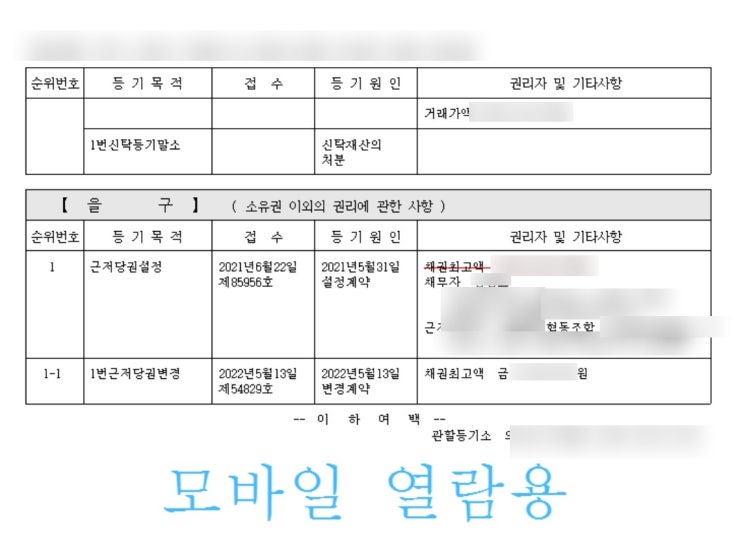오늘의 키워드는 '대출'. 대환대출 알아보기 (전화/ 토스 뱅크 등)