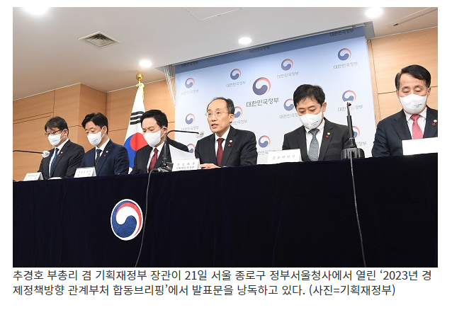 복합위기 극복·미래 성장 동력으로 ‘경제 재도약’ 복합위기 극복·미래 성장 동력으로 ‘경제 재도약’