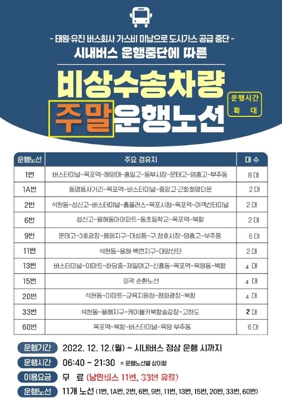  목포시, 정상 운행 시까지 시내버스 비상수송차량 주말·휴일 운행시간 확대