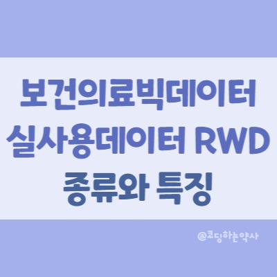 보건의료빅데이터, 실사용데이터(Real World Data, RWD)의 의미와 종류