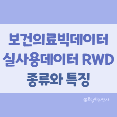  보건의료빅데이터, 실사용데이터(Real World Data, RWD)의 의미와 종류