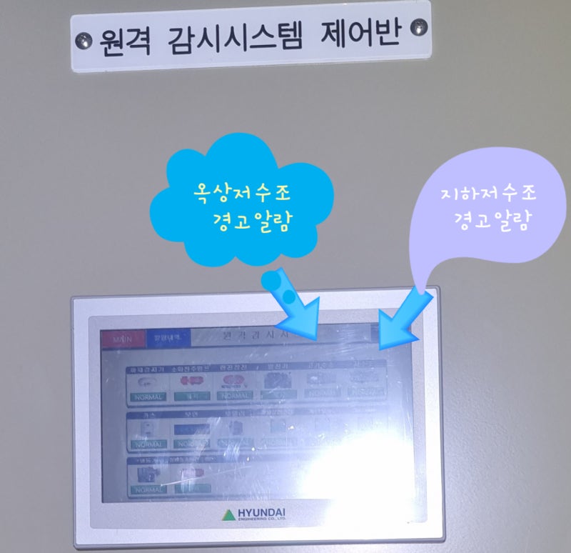 경남 창원성산구의 현대자동차서비스센타- 저수조 센스교체!
