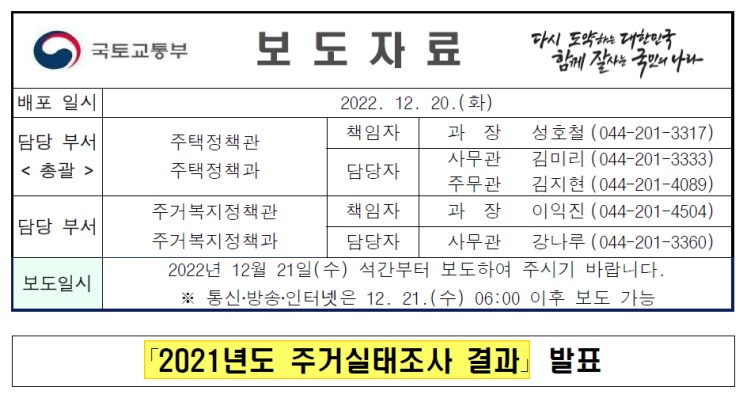  주거실태조사, 자가보유율, 자가점유율, PIR, RIR