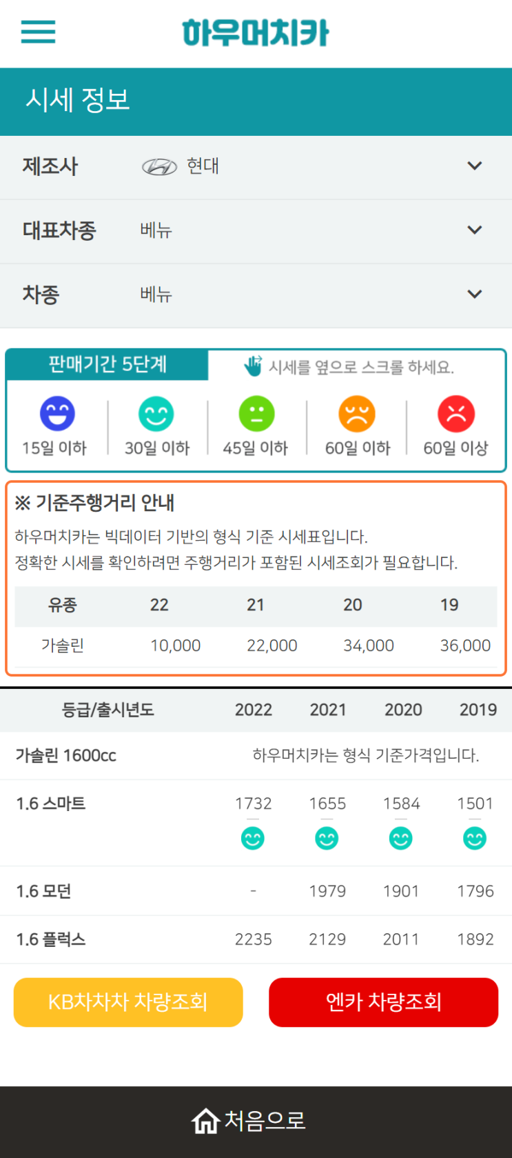 하우머치카 2022년 12월 베뉴 중고차시세.가격표 하우머치카 2022년 12월 베뉴 중고차시세.가격표