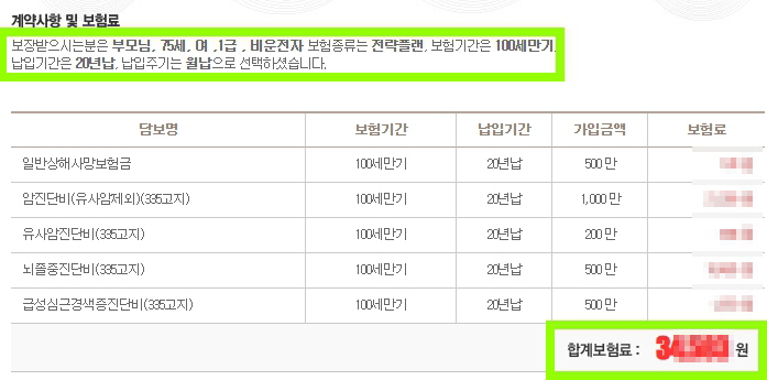  알아는 봤지만, 75세암보험 가입 필요할까?