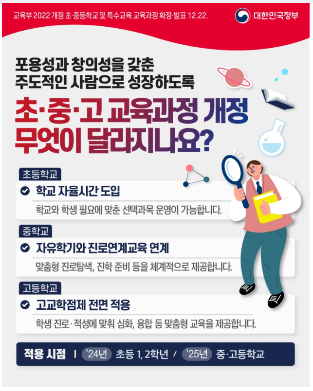 초·중·고 교육과정 개정 무엇이 달라지나요? 초·중·고 교육과정 개정 무엇이 달라지나요?