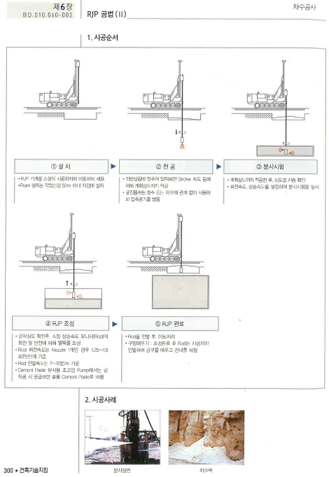흙막이 차수공법 종류 및 비교 : 네이버 블로그