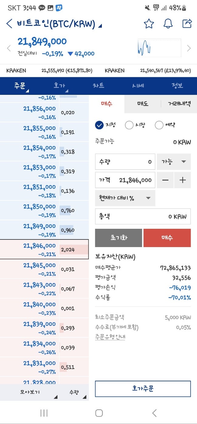 비트코인도미넌스 제대로 알기 : 네이버 블로그