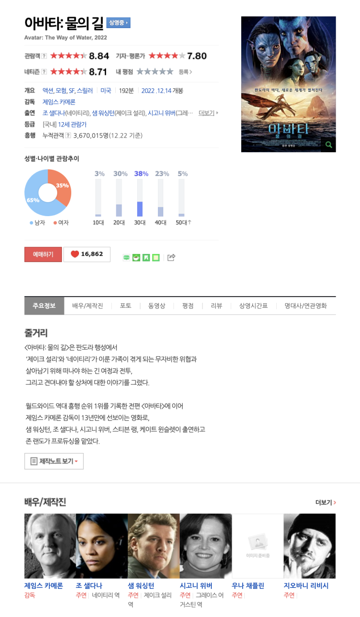  (영화) 아바타: 물의 길