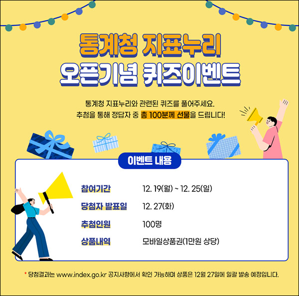 통계청 지표누리 퀴즈이벤트(상품권 1만원 100명)추첨,간단 통계청 지표누리 퀴즈이벤트(상품권 1만원 100명)추첨,간단