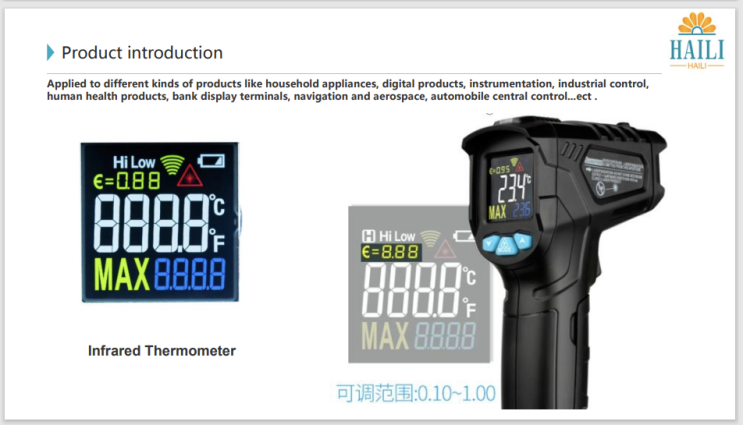  HAILI PRODUCT INTRODUCTION
