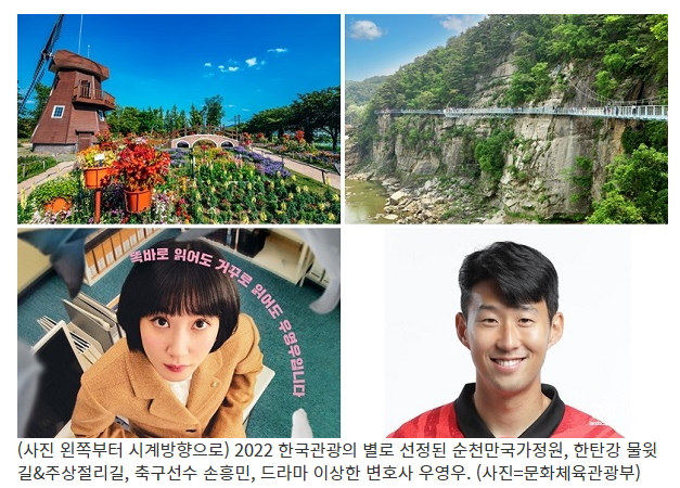순천만국가정원·우영우·손흥민…올해 ‘한국관광의 별’ 순천만국가정원·우영우·손흥민…올해 ‘한국관광의 별’