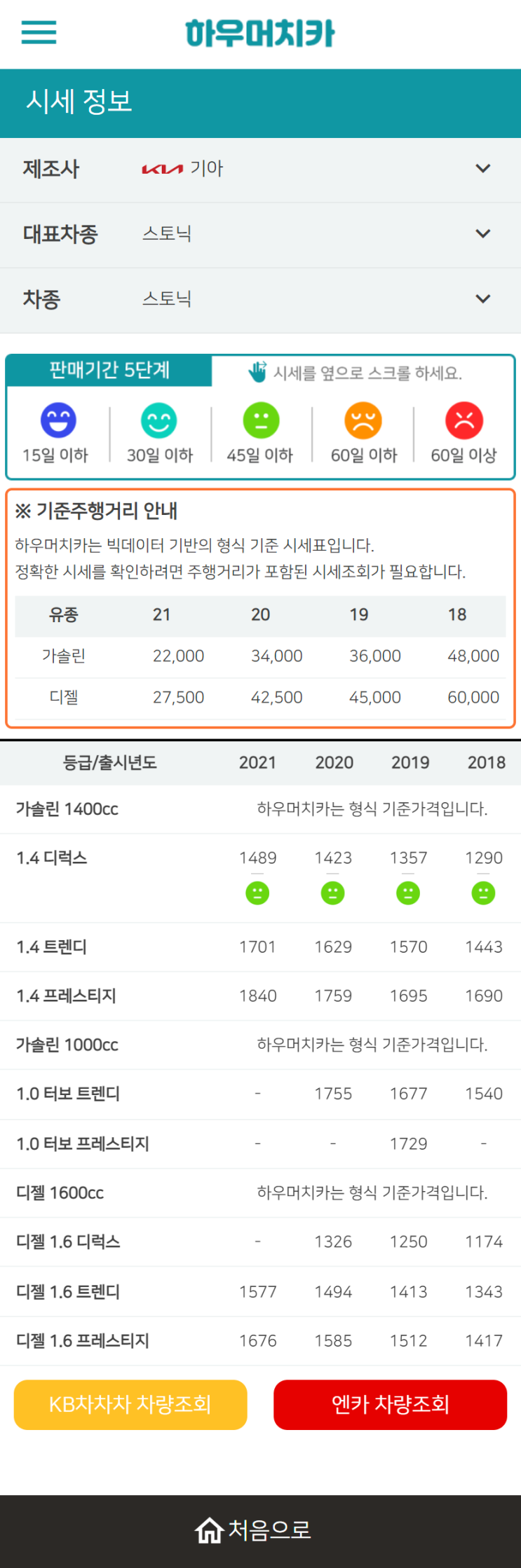 하우머치카 2022년 12월 스토닉 중고차시세.가격표 하우머치카 2022년 12월 스토닉 중고차시세.가격표