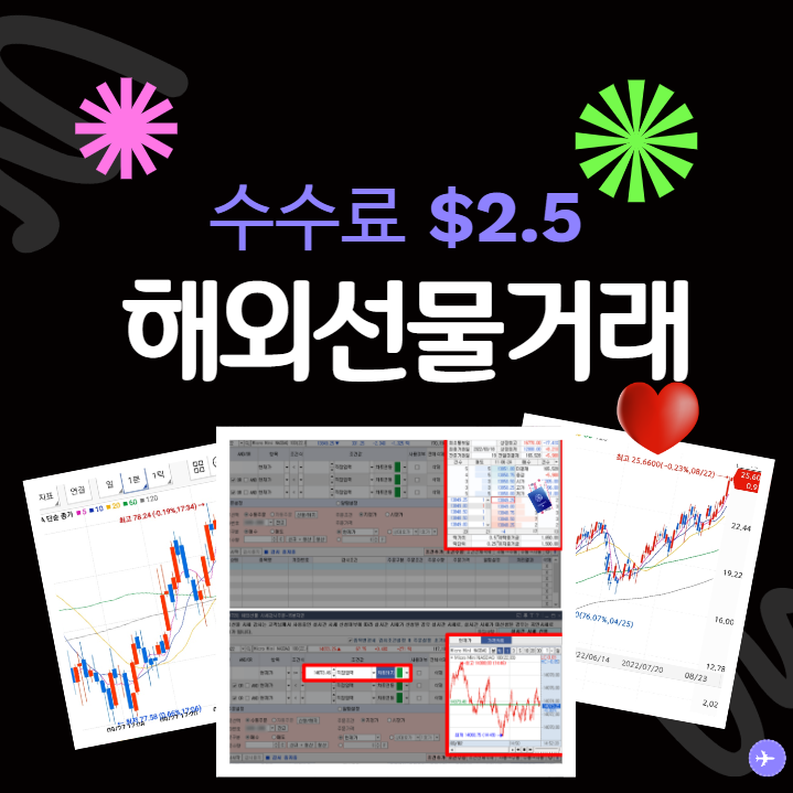 해외선물 모의투자 거래 수수료 $2.5와 마이크로실버 상장