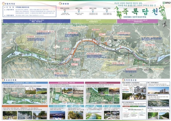  전남도 명품하천 조성, 환경부 선도사업으로 추진