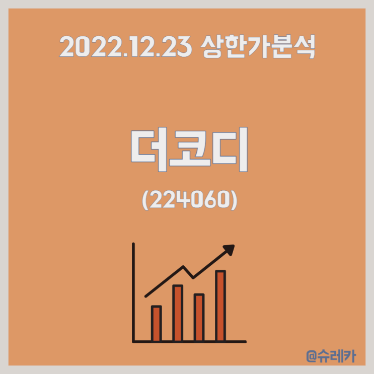  더코디 주가 상승 이유 TOP 4