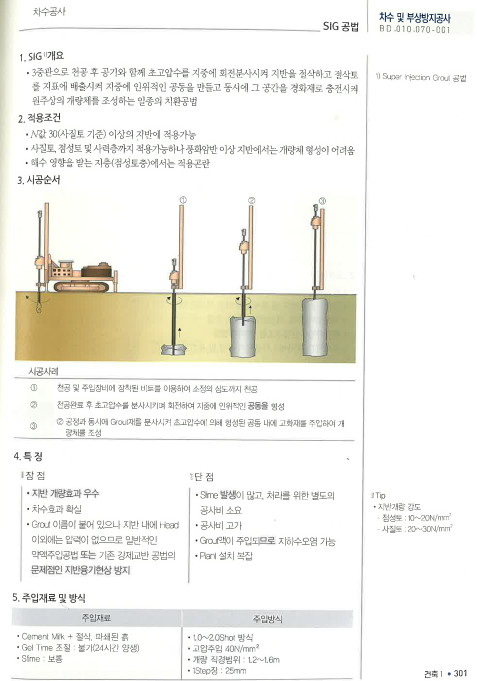 흙막이 차수공법 종류 및 비교 : 네이버 블로그