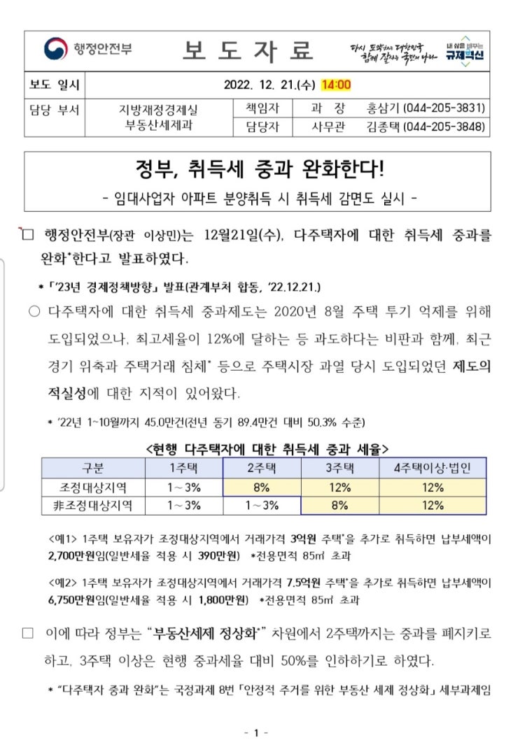  행안부/취득세 중과완화/예상질문