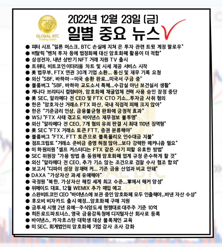  2022년 12월 23일 (금) 일별 중요 뉴스