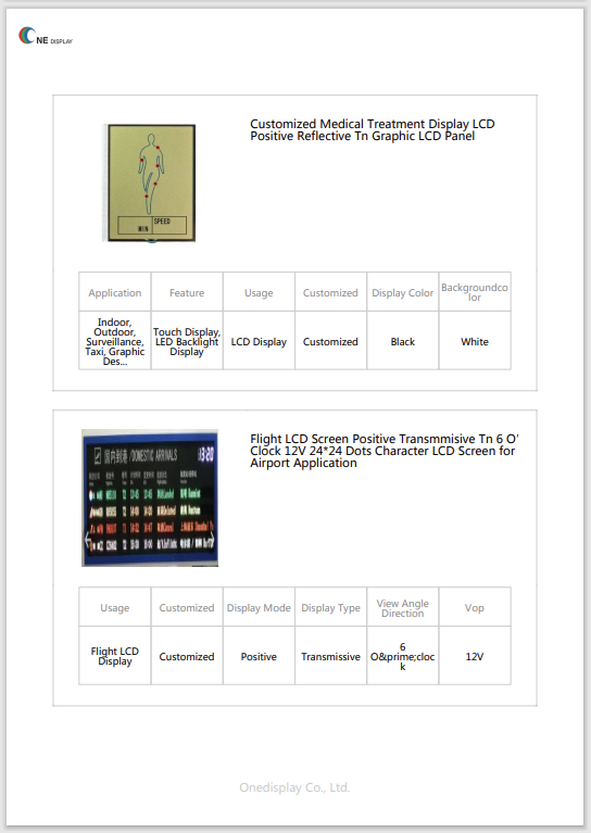  TN LCD PRODUCT LIST