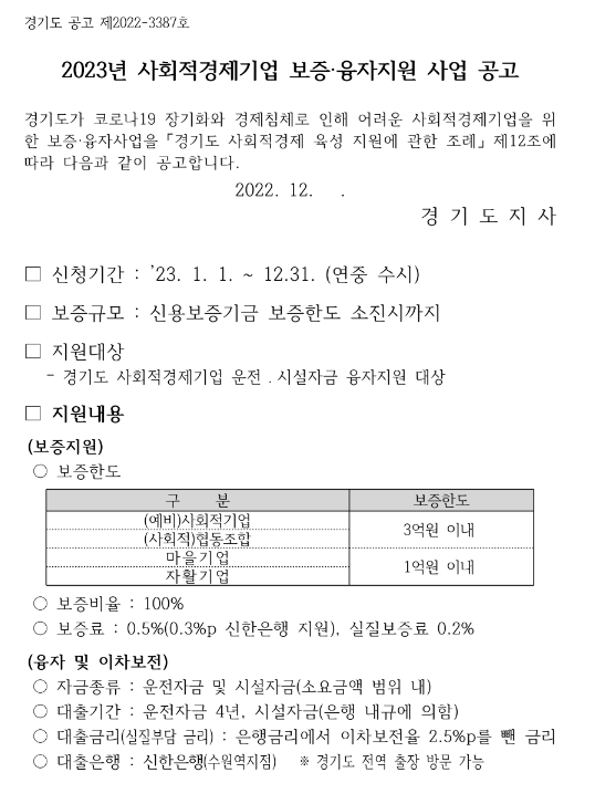 [경기] 2023년 사회적경제기업 보증ㆍ융자지원 사업 공고