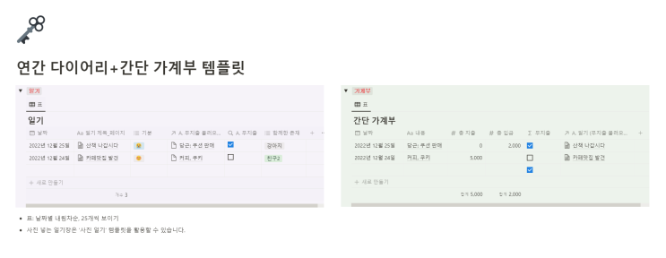  노션 연간 다이어리 + 간단 가계부 템플릿 공유