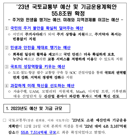 2023년 국토교통부 예산 및 기금운용계획안 55.8조원 확정 2023년 국토교통부 예산 및 기금운용계획안 55.8조원 확정