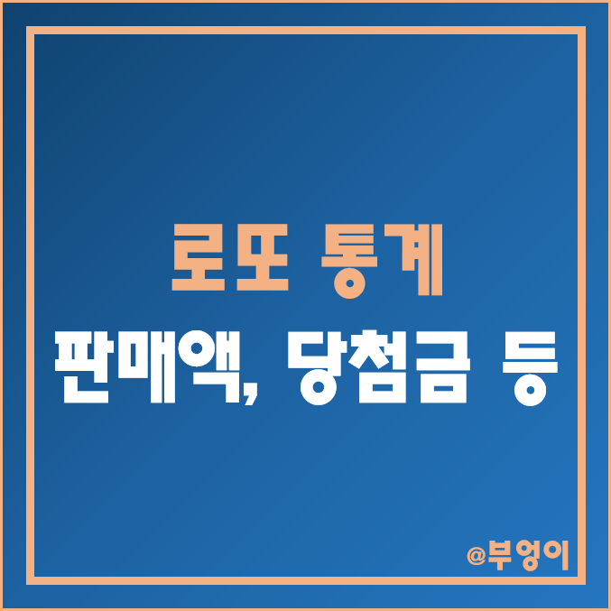 역대 로또 복권 당첨 확률 및 통계 (총 매출액, 판매액, 당첨금, 당첨자수 등)