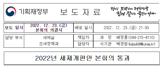 2022년 세제개편안 본회의 통과_기획재정부 2022년 세제개편안 본회의 통과_기획재정부