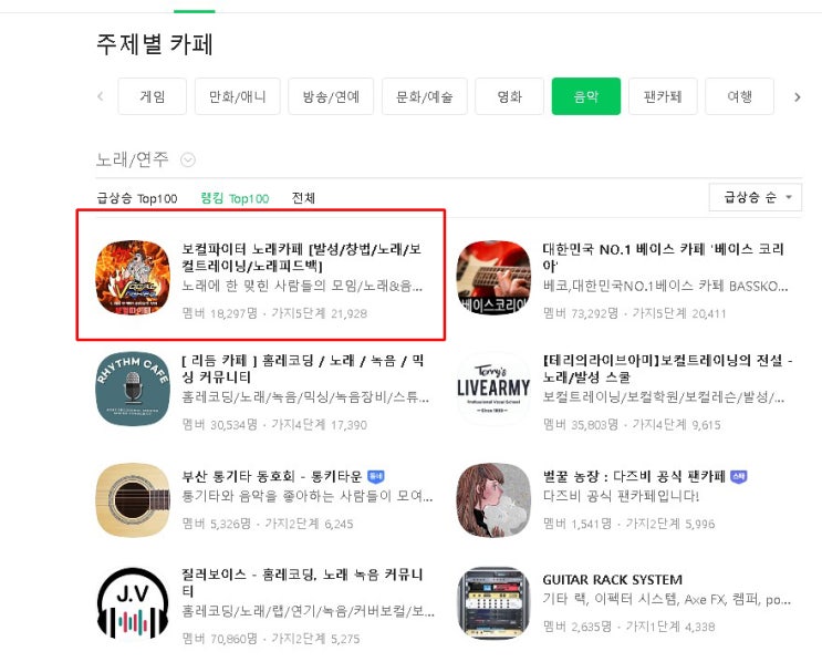 보컬파이터 노래카페 노래/연주 분야 1위 달성