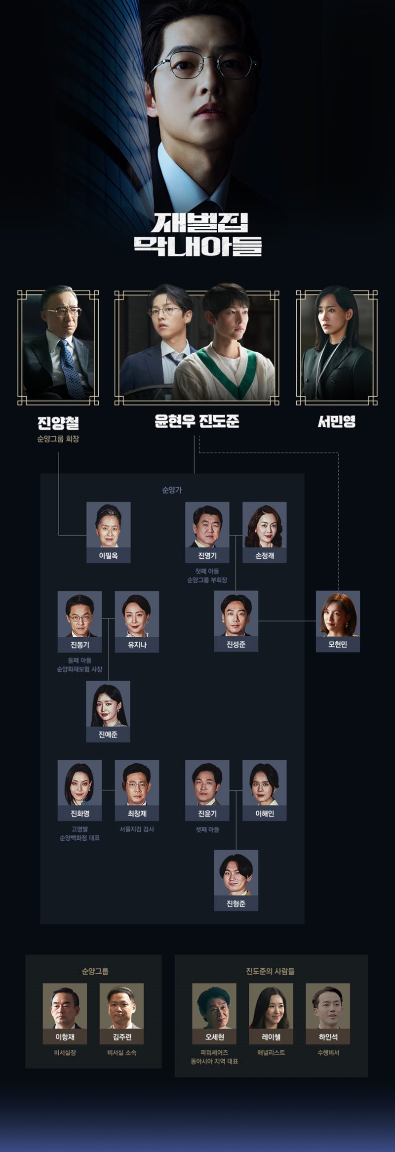 재벌집 막내아들 웹툰 결말 스포 진범 정체 및 결정적 차이 : 네이버 블로그